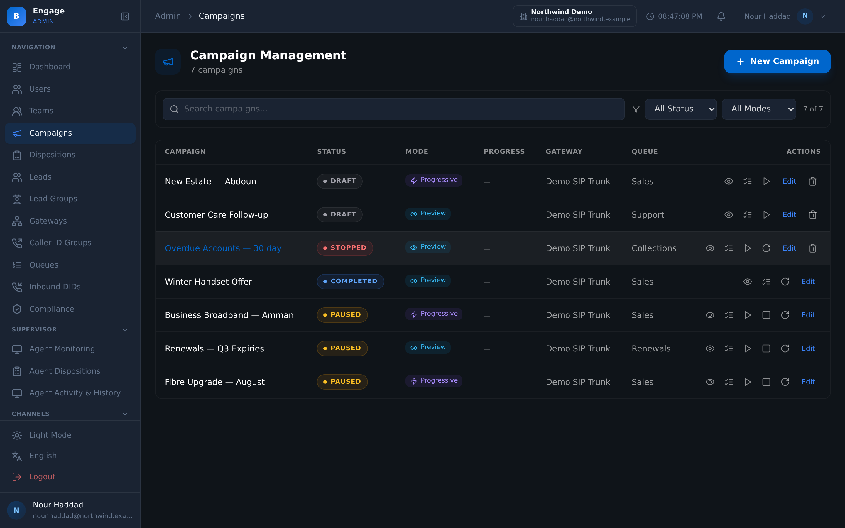 The campaign management screen in the DialerBee admin console for the Northwind Demo tenant: seven campaigns in one table, each row showing its status of draft, stopped, completed or paused, its dialing mode of progressive or preview, its gateway, its queue, and view, start, edit and delete actions, with a search box and status and mode filters above the table